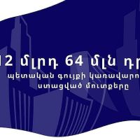 2023 թ. հունվար-հոկտեմբեր ամիսներին պետական գույքի կառավարումից ստացված ընդհանուր մուտքերը