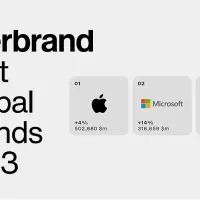 Interbrand. Աշխարհի ամենաթանկ բրենդները 2023թ. Առաջատարն Apple-ն է