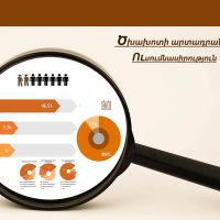 ՄՊՀ-ն հրապարակել է ծխախոտի արտադրանքի ոլորտի ուսումնասիրության արդյունքները