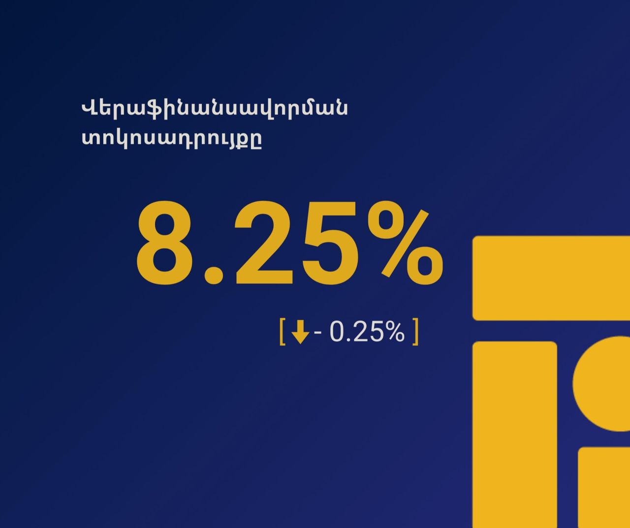 Վերաֆինանսավորման տոկոսադրույքը սահմանվել է 8.25 տոկոս