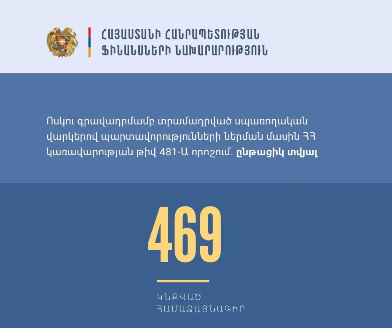 Կնքվել է ոսկու գրավադրմամբ սպառողական վարկեր ունեցող ֆիզիկական անձանց պարտքը ներելու թվով 469 որոշում