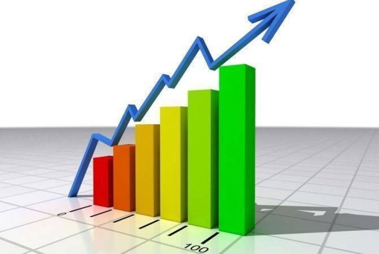 Հայաստանի տնտեսական ակտիվության ցուցանիշը չորս ամսում աճել է 13.2 տոկոսով