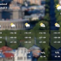 Օդի ջերմաստիճանը կբարձրանա, այնուհետեւ կնվազի․ սպասվում է կարճատև անձրև և ամպրոպ