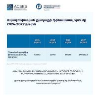 Ակադեմիական քաղաքի «ուրվականը»․արդյո՞ք ընտրված է քաղաքականության լավագույն տարբերակը