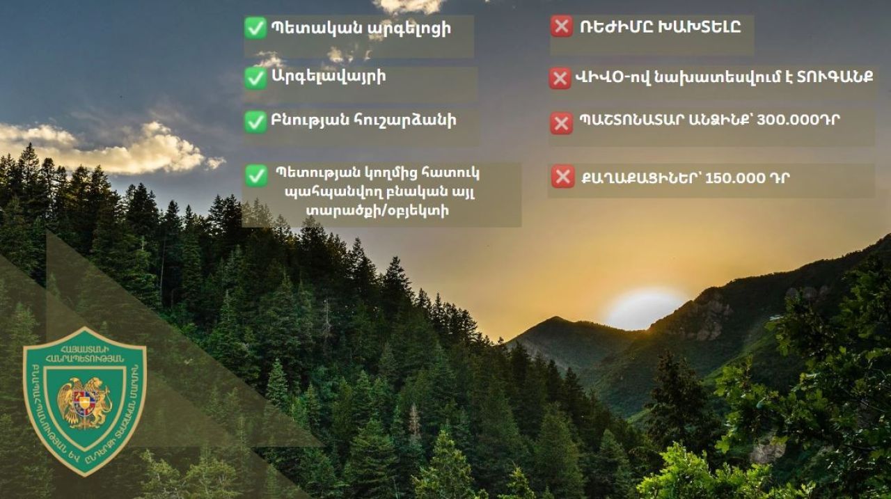 ԻՐԱԶԵԿՄԱՆ ԹԵՐԹԻԿ Վարչական իրավախախտումների վերաբերյալ ՀՀ օրենսգրքում իրականացված լրացումների և փոփոխությունների