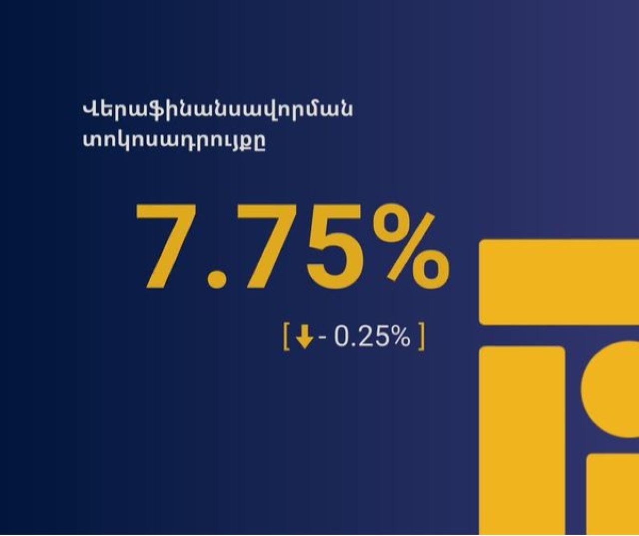 Վերաֆինանսավորման տոկոսադրույքը կրկին իջեցվեց