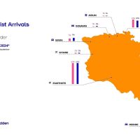 Ավելի քան 236 հզ զբոսաշրջիկ՝ սեպտեմբերին
