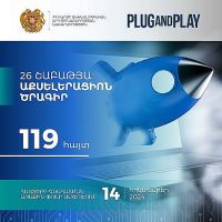 119 հայտ՝ «Աքսելերացիոն ծրագրին» մասնակցության համար