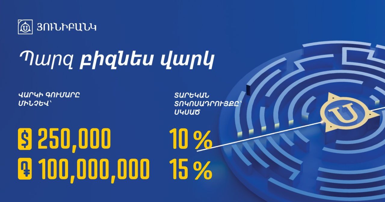 Юнибанк: упрощенное бизнес кредитование без финансового анализа предприятий