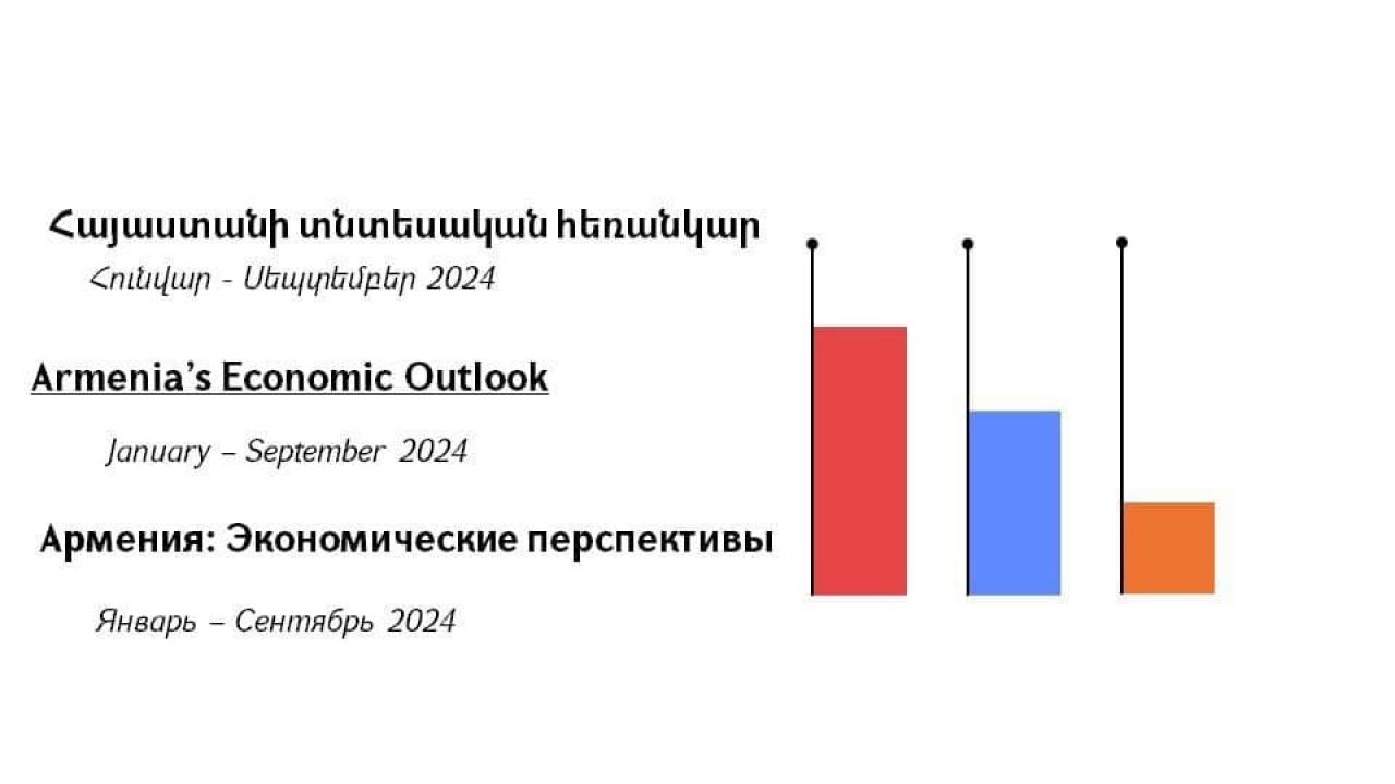 ՀՀ-ում 2024-ի հունվար–սեպտեմբերին նախորդ տարվա համեմատ տնտեսական ակտիվության էական աճ է գրանցվել