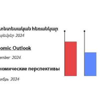 ՀՀ-ում 2024-ի հունվար–սեպտեմբերին նախորդ տարվա համեմատ տնտեսական ակտիվության էական աճ է գրանցվել