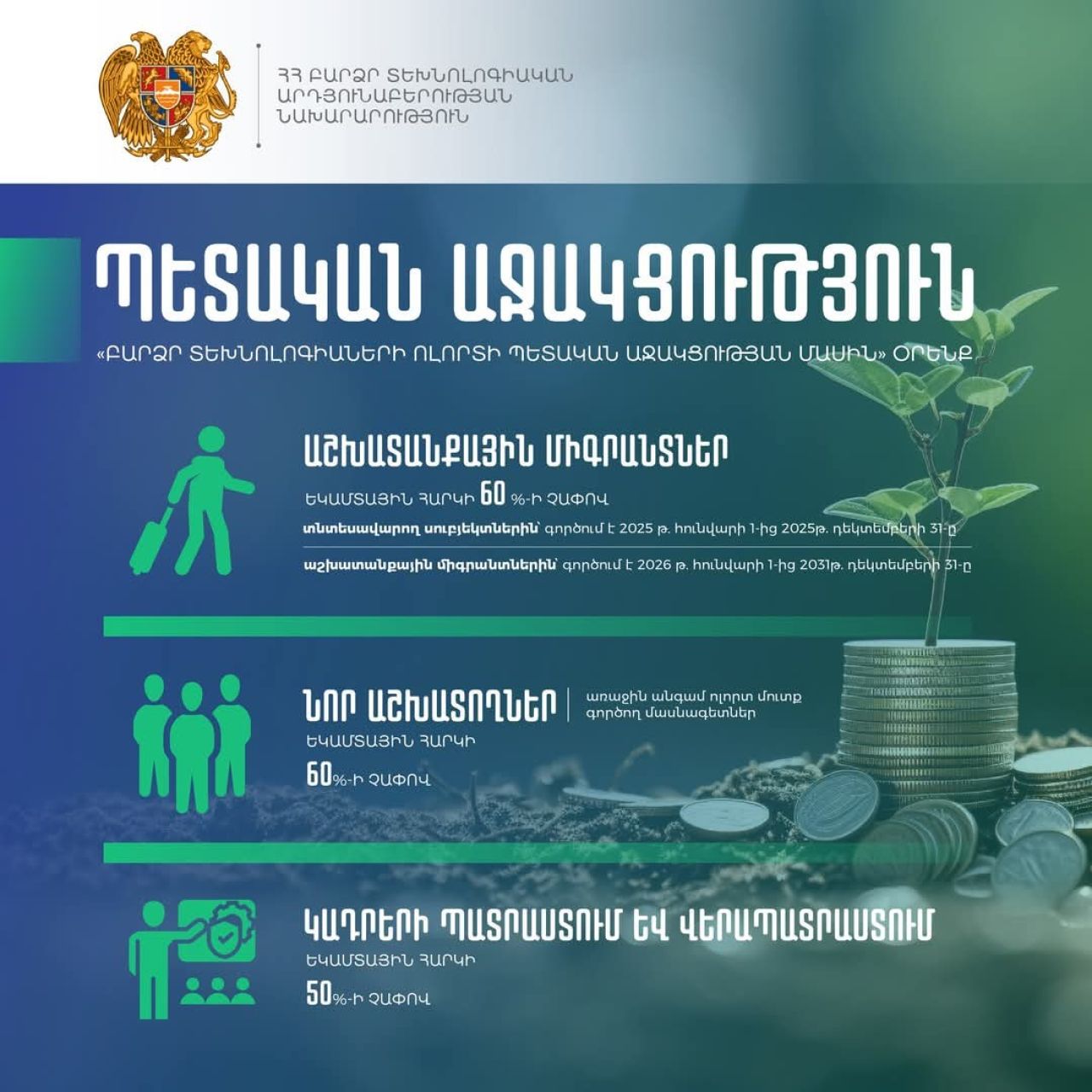 Նոր կարգավորումներ «Բարձր տեխնոլոգիաների ոլորտի պետական աջակցության մասին» օրենքում․ ԲԱՏՆ
