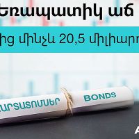 Ամիօ բանկը բացառիկ հաջողություններ է գրանցել պարտատոմսերի շուկայում
