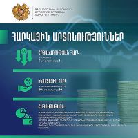 ԲՏԱՆ. Ոլորտի սուբյեկտների համար հարկային արտոնությունները