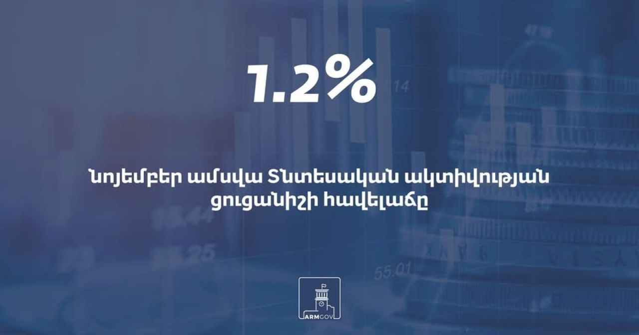 Նոյեմբերին ՏԱՑ հավելաճը նախորդ ամսվա համեմատ չի փոփոխվել