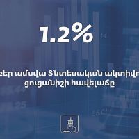 Նոյեմբերին ՏԱՑ հավելաճը նախորդ ամսվա համեմատ չի փոփոխվել