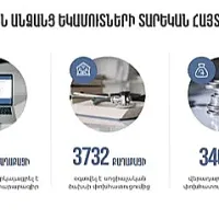 2024-ին 2023-ի հաշվետու տարվա համար հայտարարագիր է ներկայացրել 59 031 ֆիզիկական անձ. ՊԵԿ