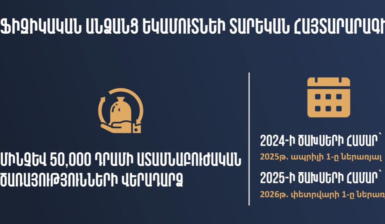 Սոցիալական կրեդիտների վերադարձի համար անհրաժեշտ տեղեկատվության հարկային մարմին ներկայացնելու ժամկետները