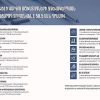 ՊԵԿ. Հունվարին 66 հարկ վճարողի մոտ հայտնաբերվել են վարձու աշխատողի չձևակերպման դեպքեր