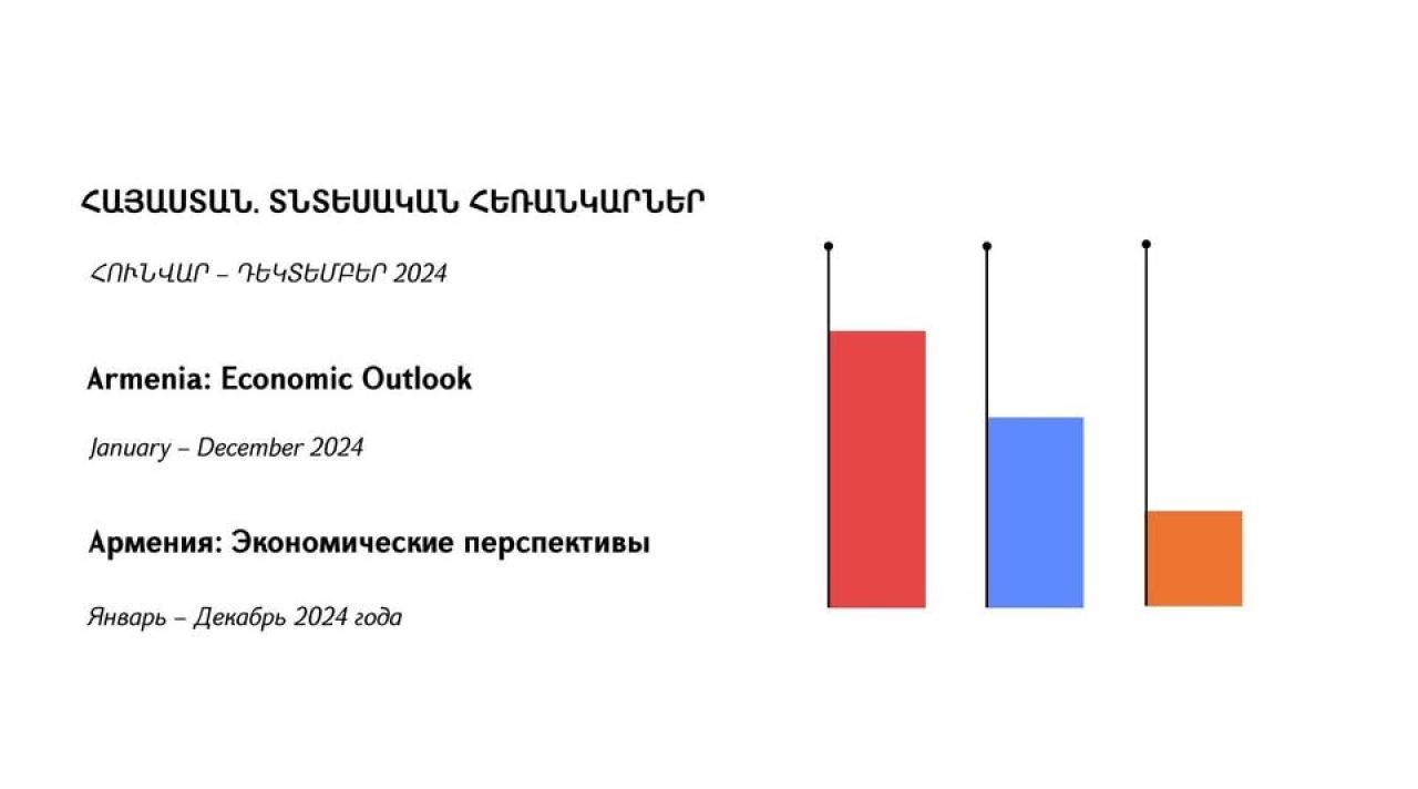 ՀՀ սոցիալ–տնտեսական վիճակը 2024 թվականի հունվար–դեկտեմբերին
