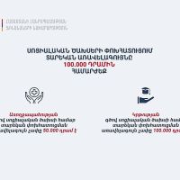 Սոցիալական ծախսերի փոխհատուցում