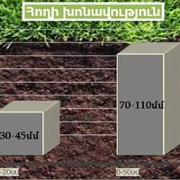 Հողի արդյունավետ խոնավության պաշարների գնահատականն աշնանացան ցորենի դաշտում