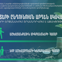 Մեկնարկել է ԲՏԱ ոլորտում պետական աջակցությունների տրամադրման գործընթացը