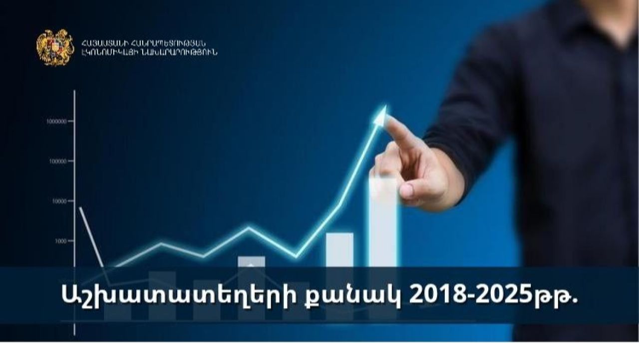 Էկոնոմիկայի նախարարություն․ Աշխատատեղերի քանակ 2018-2025 թթ.