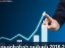 Էկոնոմիկայի նախարարություն․ Աշխատատեղերի քանակ 2018-2025 թթ.