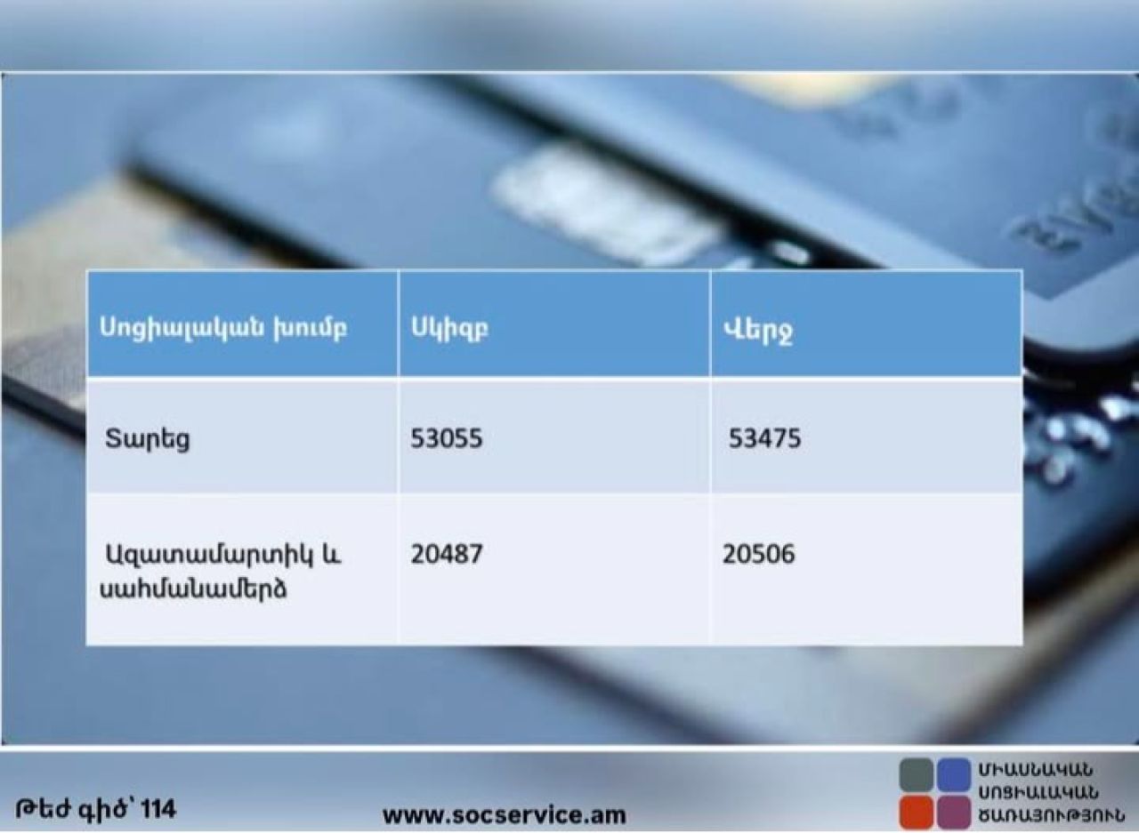 Ներկայացվել են ԽՍՀՄ խնայբանկում ավանդների փոխհատուցման հուլիսի ցուցակներում ներառվածների միջակայքը