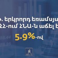 ՀՆԱ-ն ընթացիկ գներով կազմել է ավելի քան 2 տրլն 5մլրդ դրամ