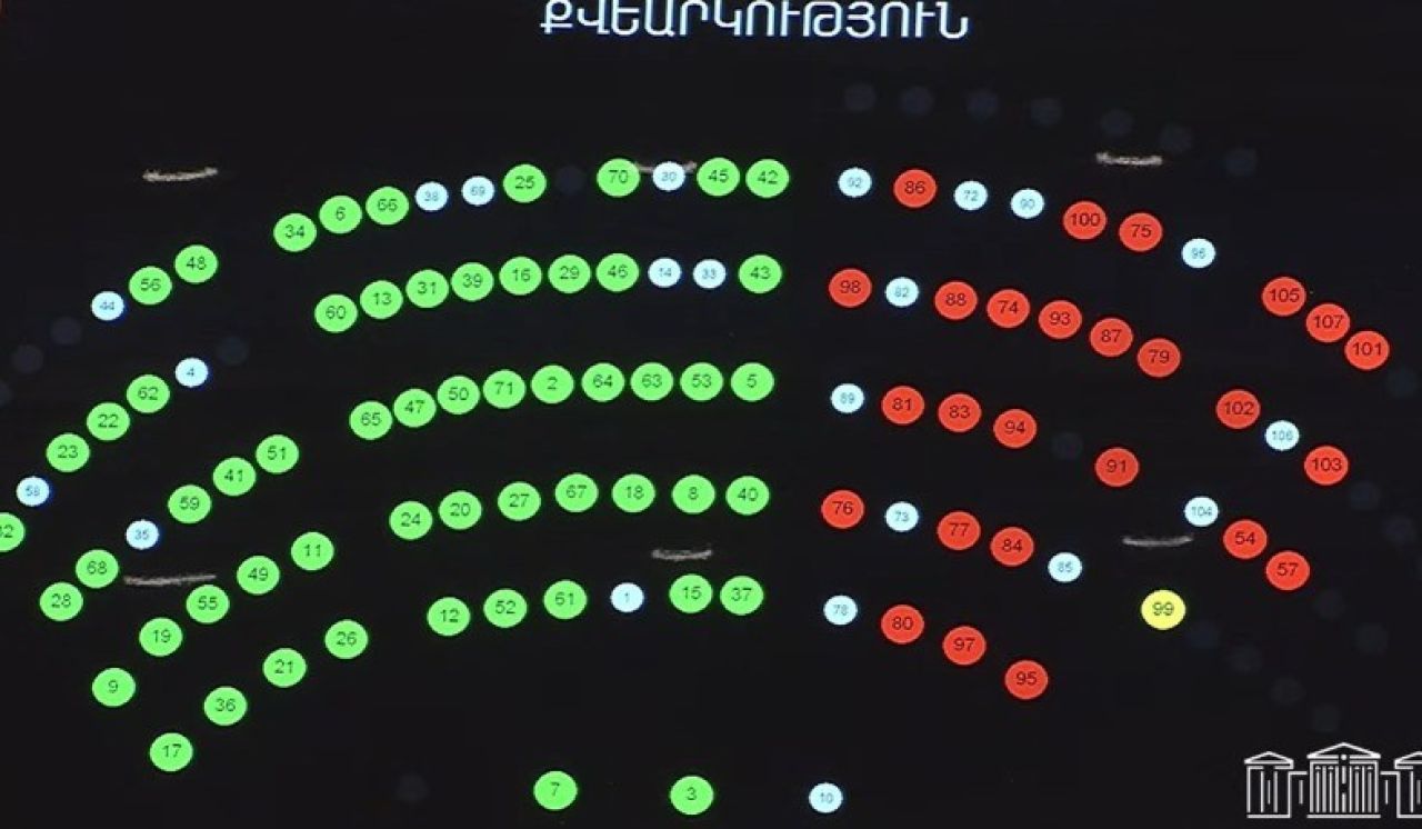 ԱԺ-ն առաջին ընթերցմամբ ընդունեց «Տեսալսողական մեդիայի մասին» օրենքում փոփոխությունների նախագիծը