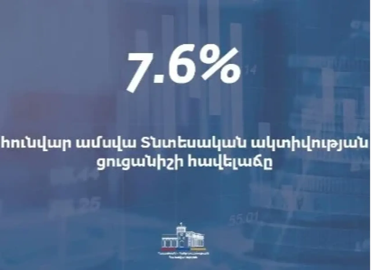 Հունվարին տնտեսական ակտիվության ցուցանիշն աճել է 7.6 տոկոսով. Գնաճը 3.8 տոկոս է