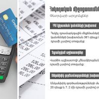 Հարկ վճարողների մոտ արձանագրվել է ՀԴՄ-ների կիրառման կանոնների խախտման 381 դեպք