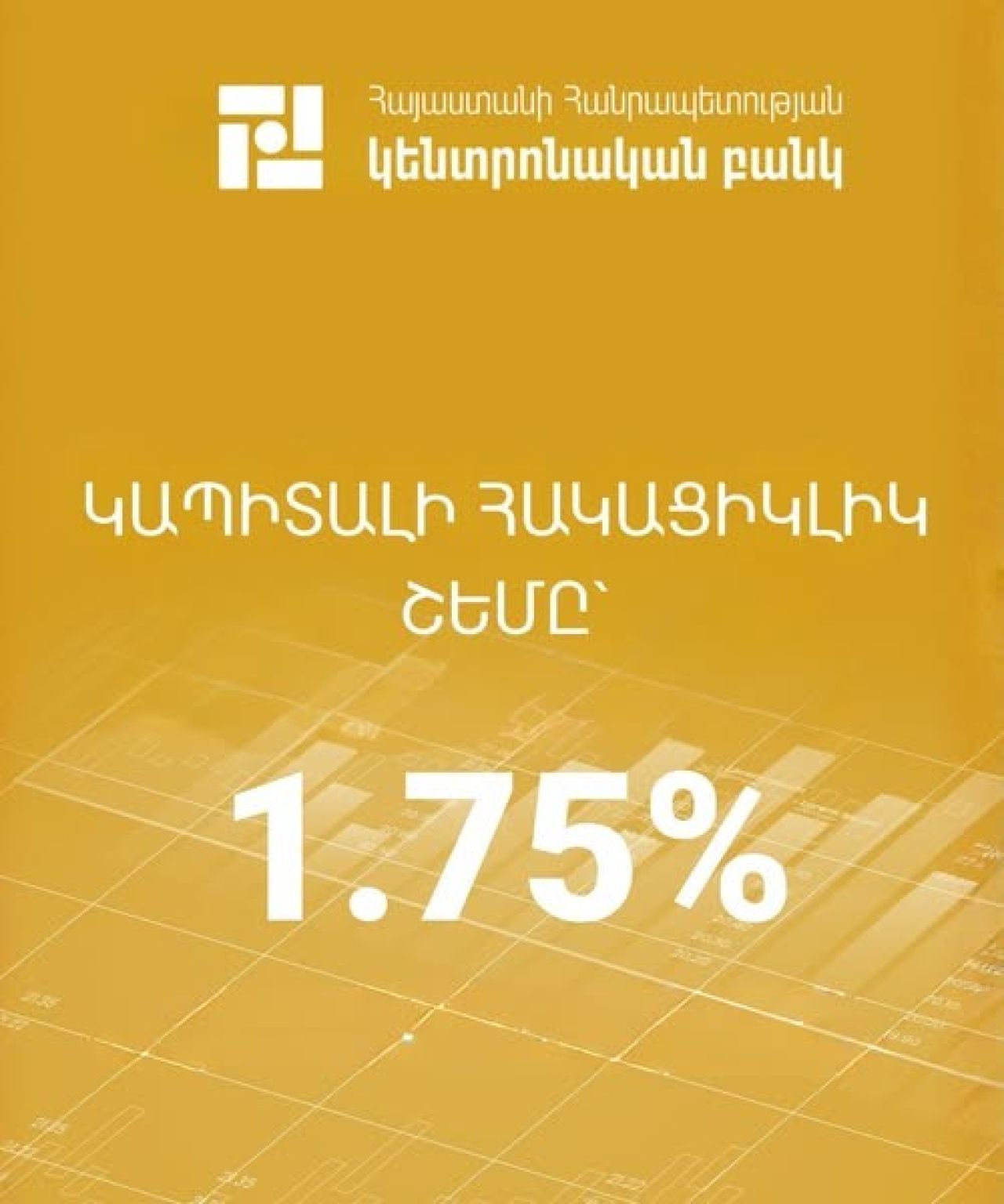 Հակացիկլիկ կապիտալի բուֆերի չափը մնացել է անփոփոխ