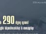 Հունվար-մայիս ամիսներին հարկ վճարողների հետ ապահովել ենք 1 տրլն 290 մլրդ դրամ հարկեր և տուրքեր. ՊԵԿ նախագահ