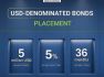 Armeconombank to Place New Tranche of USD-Denominated Bonds
