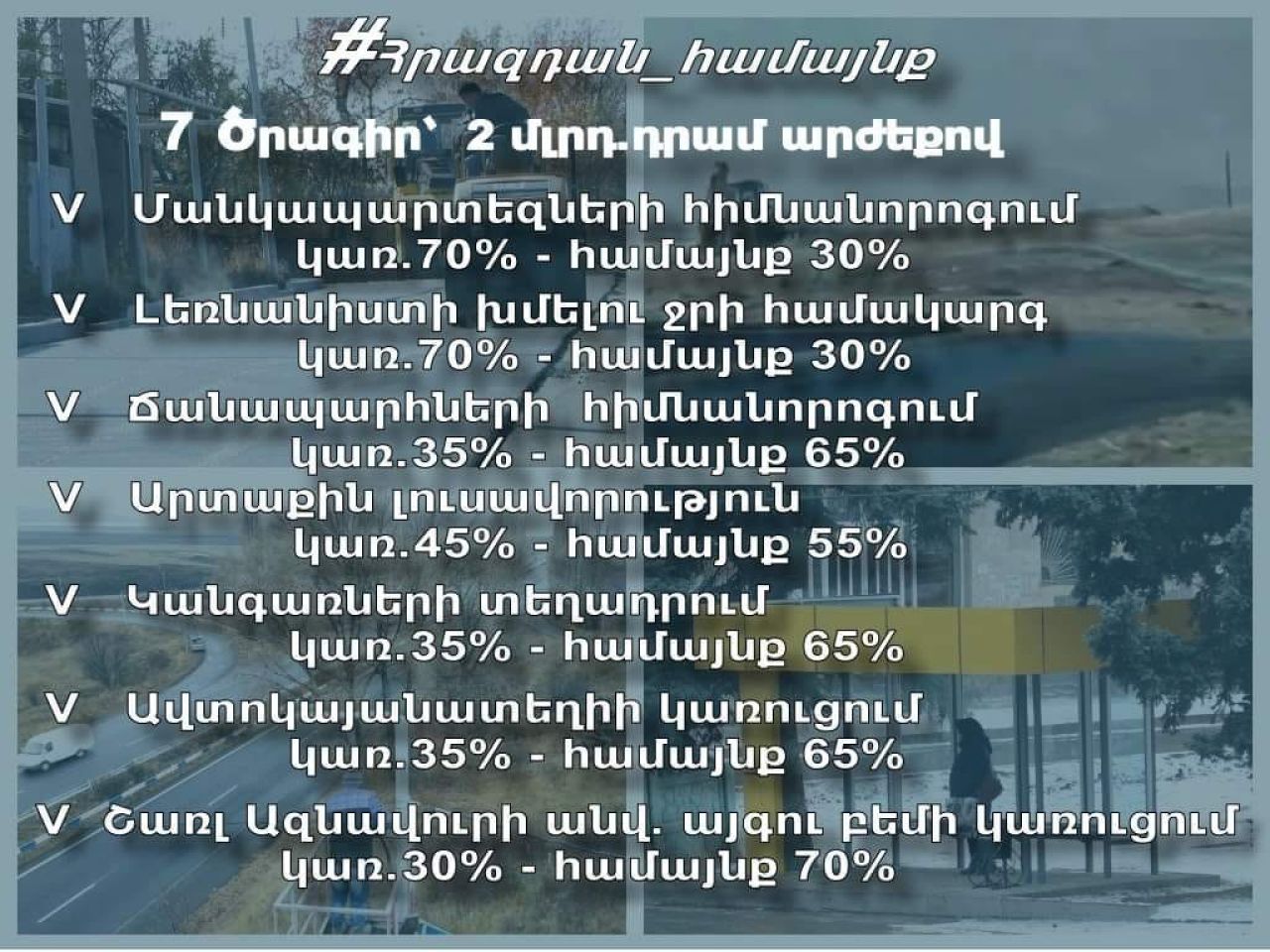 Հաշվետվություն Կոտայքի մարզպետարան