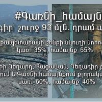 Գառնի համայնք սուբվենցիա 2022 ամփոփում